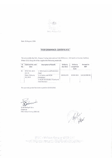 Certificate of STIL performance